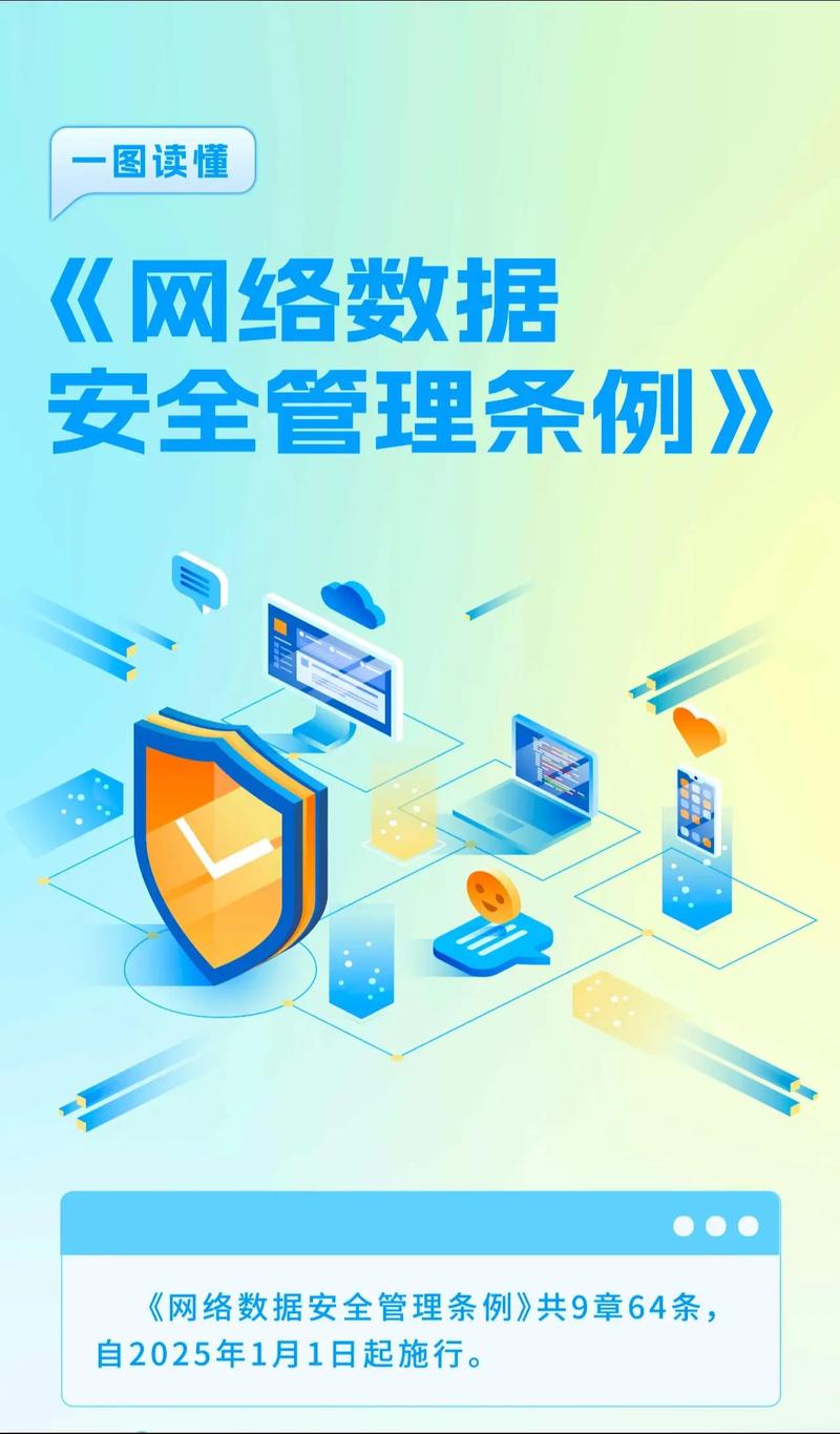 如何通过建设网站有效提升网络安全防护能力，保障用户数据安全？