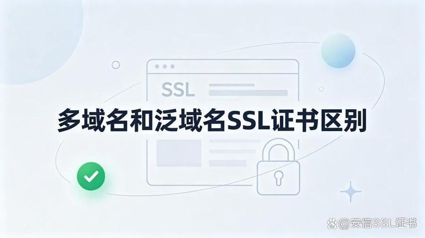 如何快速区分单域名、多域名、泛域名SSL证书，避免选择错误？