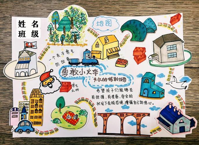 阅读本文，轻松找到最适合您的目的地！