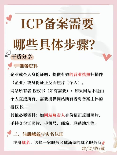 如何快速通过ICP备案，让网站合法运营？