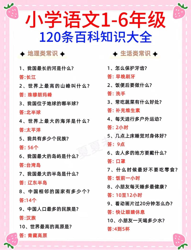 阅读本文，你将了解百度百科的哪些实用知识？