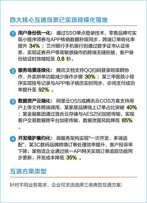 微信小程序相比APP，能让我轻松实现哪些便捷功能？