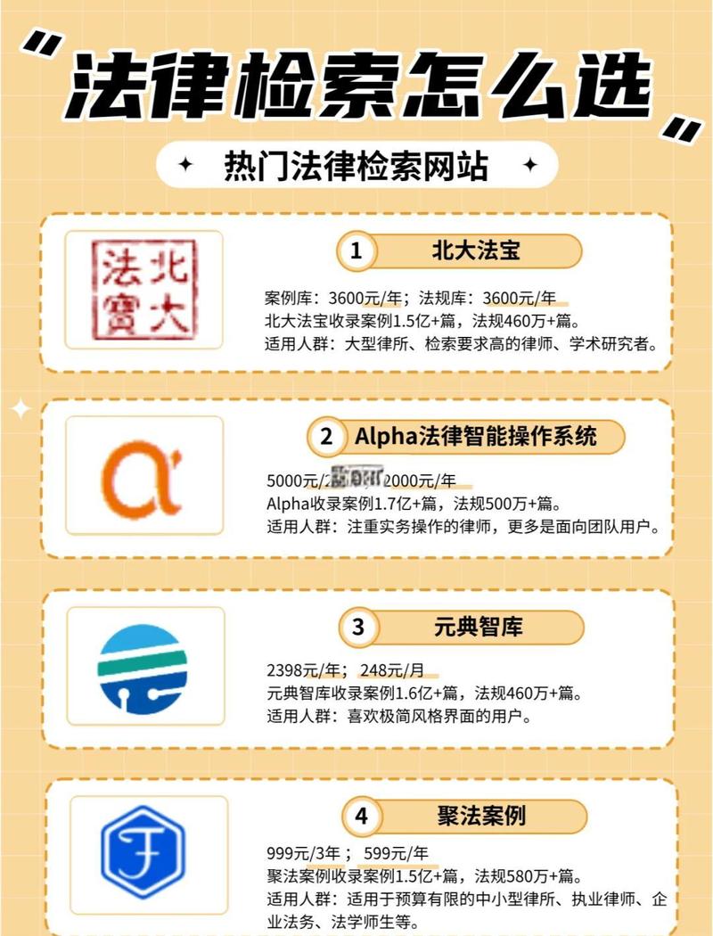 如何打造律师网站，让客户快速找到专业法律服务？