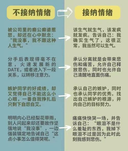 如何通过负面处理提升个人情绪与人际关系？