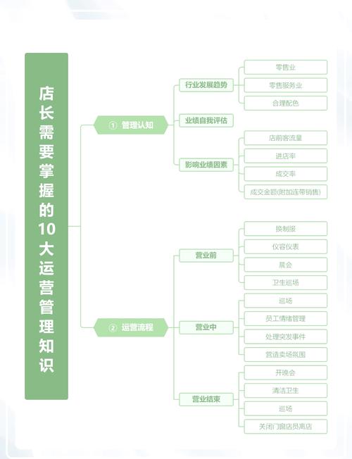 店铺搜索流量骤降，如何快速恢复精准流量？