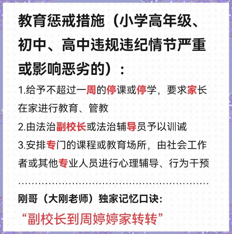 阅读本文，如何避免修改导致惩罚？