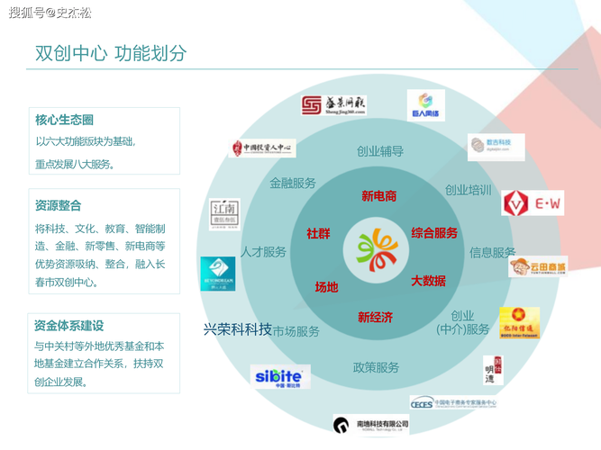 成都创新互联网站建设有哪些具体优势，能让我网站更上一层楼？