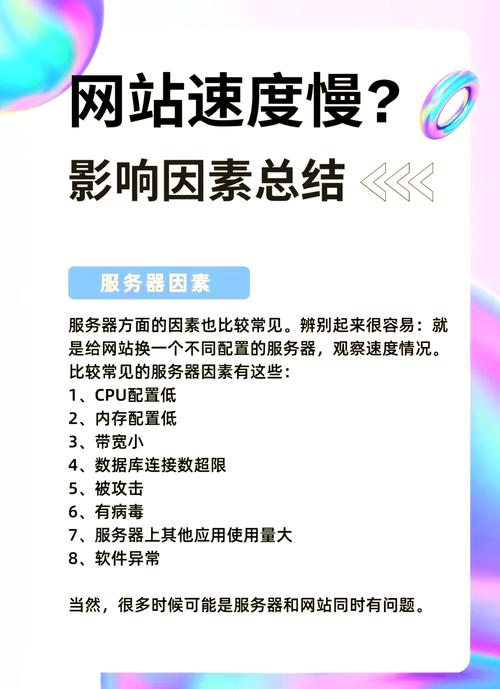 如何通过了解影响网站打开速度的因素来提升访问体验？