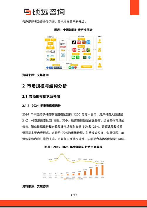 2016年Q1报告6大付费搜索趋势，你get了哪些实用策略？