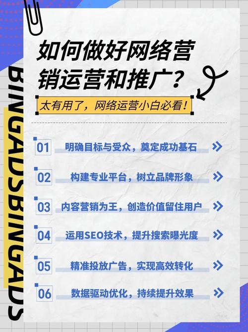 学习这几点网络推广，我能直接开启高效网络营销吗？