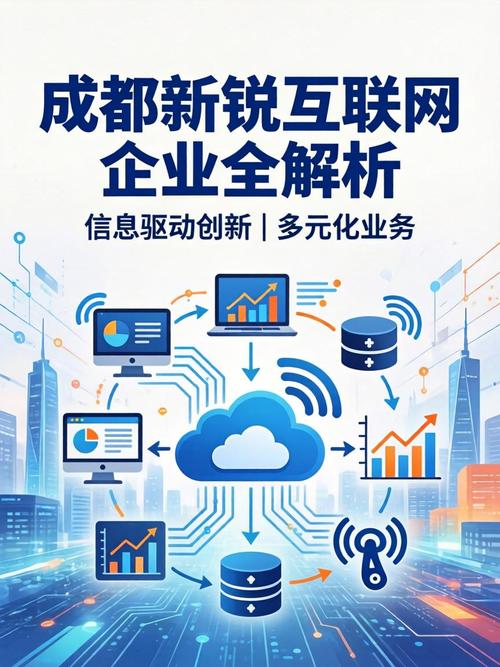 如何通过成都创新互联的7点建议，高效建设企业网站并提升效益？