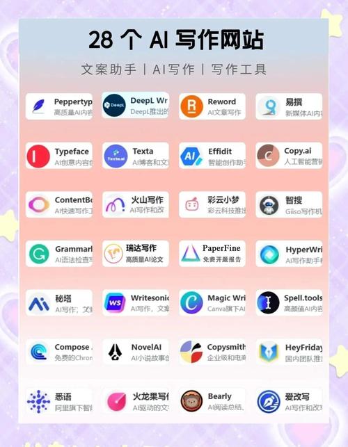 学习人工智能如何革新网页设计，能让我设计出更吸引人的网站吗？
