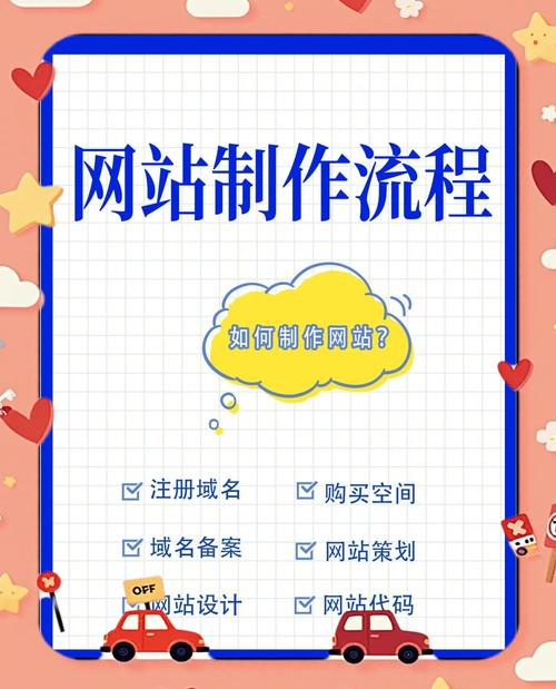 如何通过浅析成都网站制作，解决网站不稳定问题，提升用户体验？