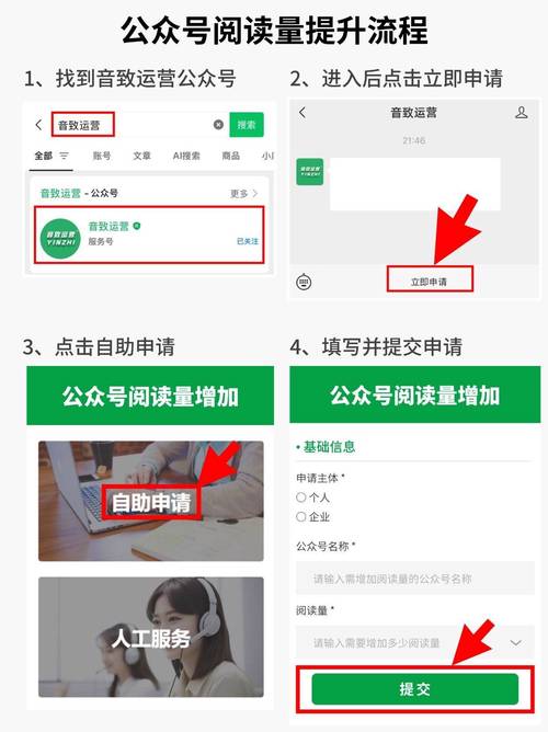 阅读这篇文章，能直接提升我的帖子点击量吗？