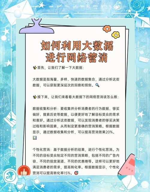 学习大数据如何助力网络营销，我能掌握哪些实用技巧？