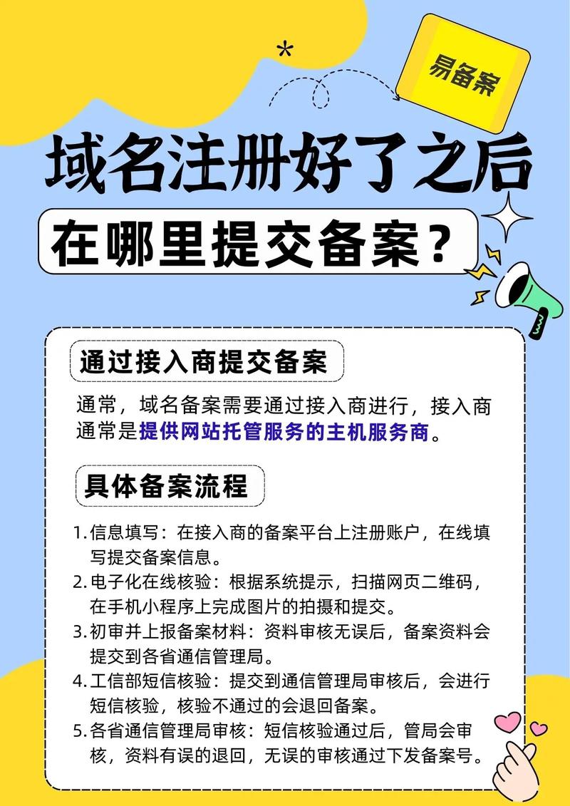 注册成都网站域名需要哪些资料，能快速了解域名注册流程？