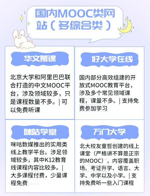 “域名和空间如何直接影响网站在搜索引擎的排名和流量？”