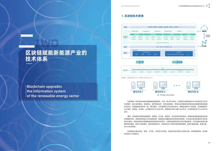 读工信部区块链白皮书，能掌握哪些行业应用落地技巧？