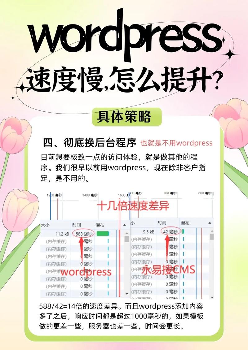 网站打开慢，如何快速提升访问速度？