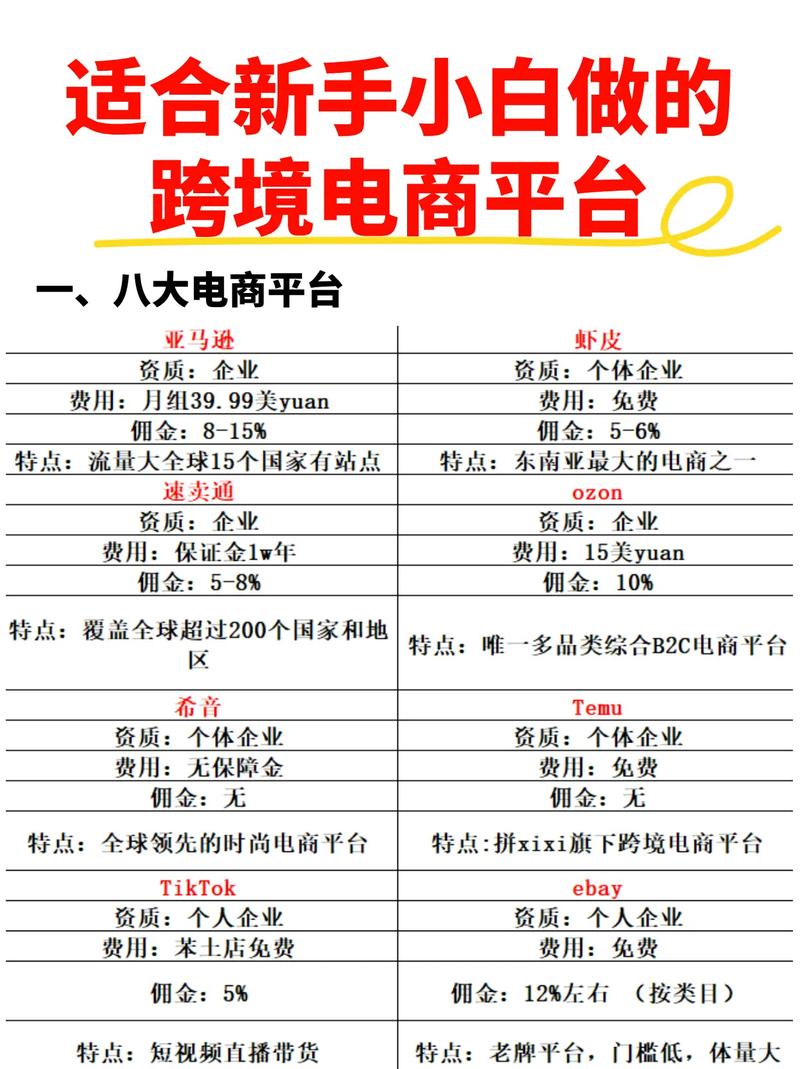 如何制作跨境电商网站，轻松吸引全球客户？