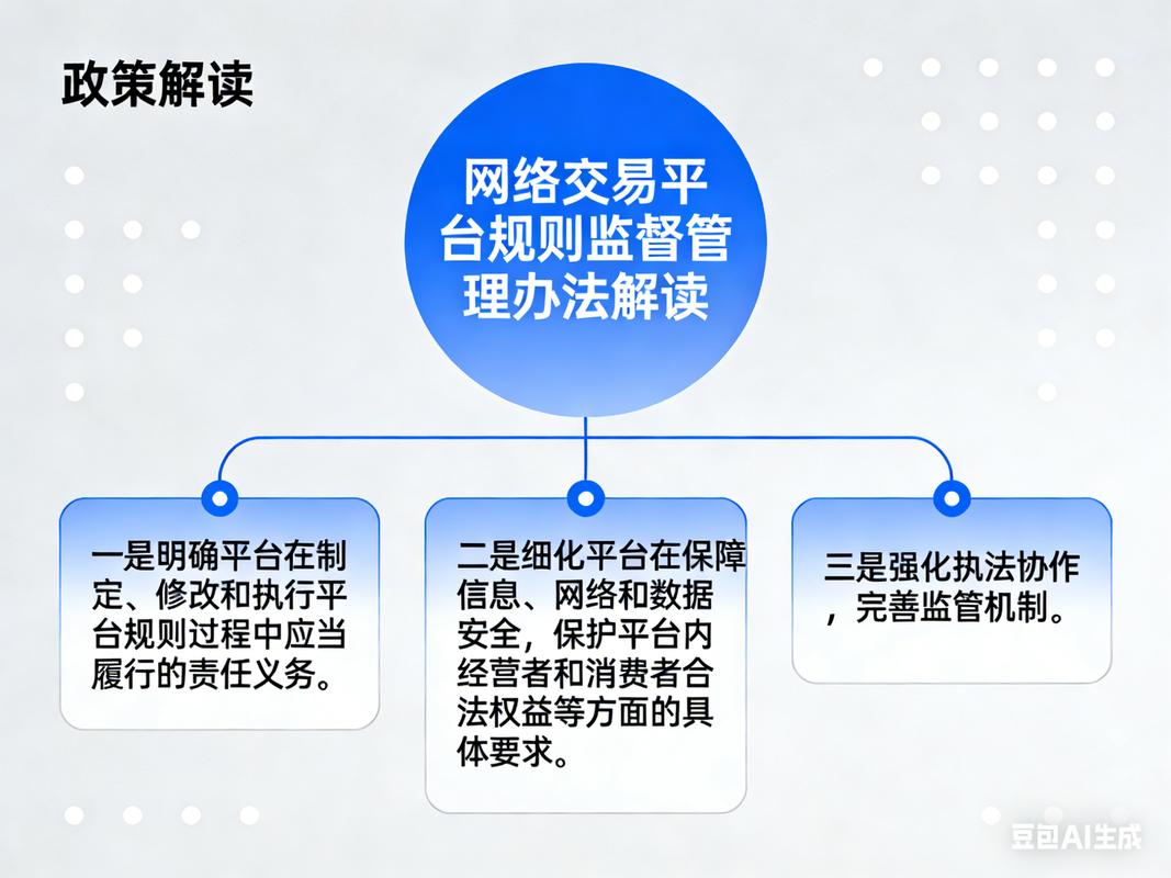 如何提升网站优化服务商的版权意识，避免侵权风险？