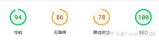 学习Web性能优化，能让我网站加载速度提升多少？