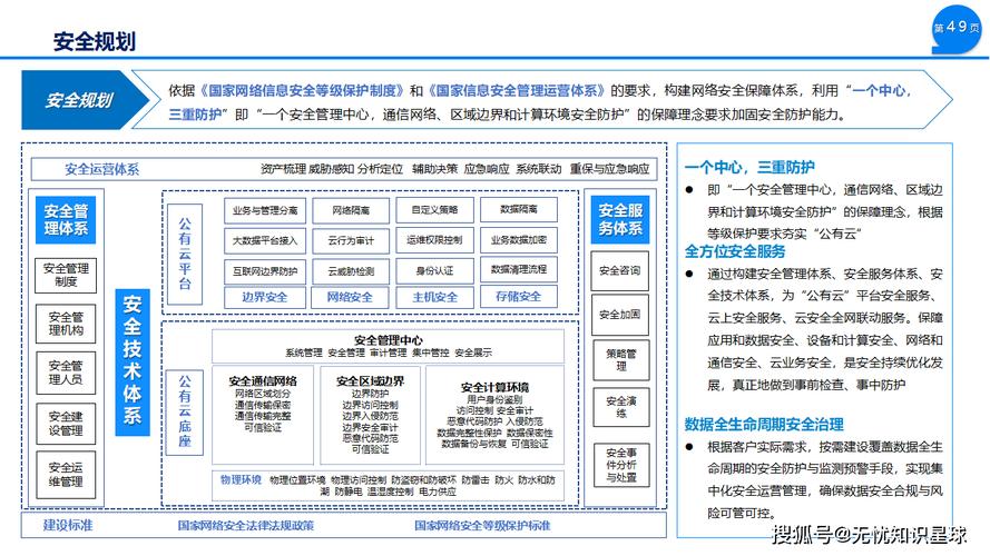 网站顺畅运行需要哪些关键技术保障？