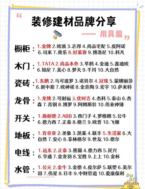 亿联建材选购，如何挑选性价比高的建材？
