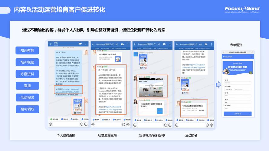 企业建站能带来哪些具体营销和客户转化优势？
