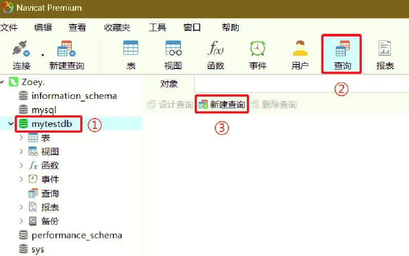 学习SQL存储过程，轻松创建高效数据库表！
