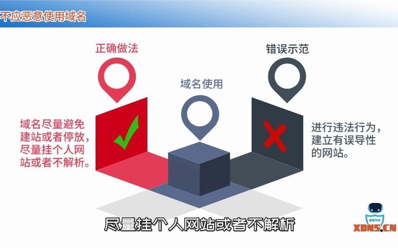 如何通过创新互联策略，有效防止域名被恶意仲裁？