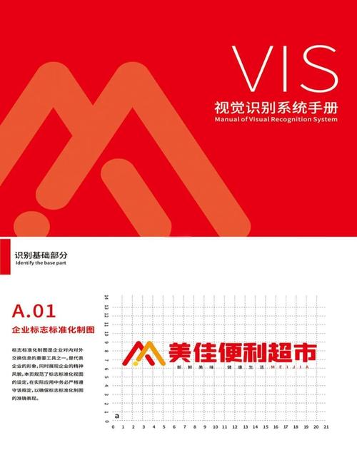 如何通过商场VI设计提升品牌形象与顾客体验？