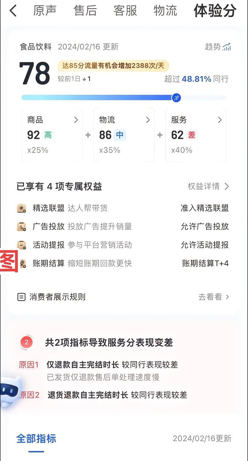 店铺流量低转化差？看这篇，教你快速提升！