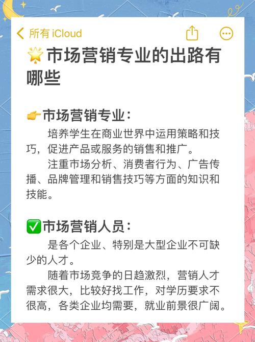 学习网络营销，我能找到哪些具体职位机会？
