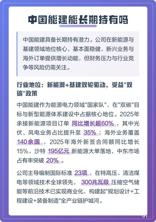 建设网站真的能带来长期收益吗？
