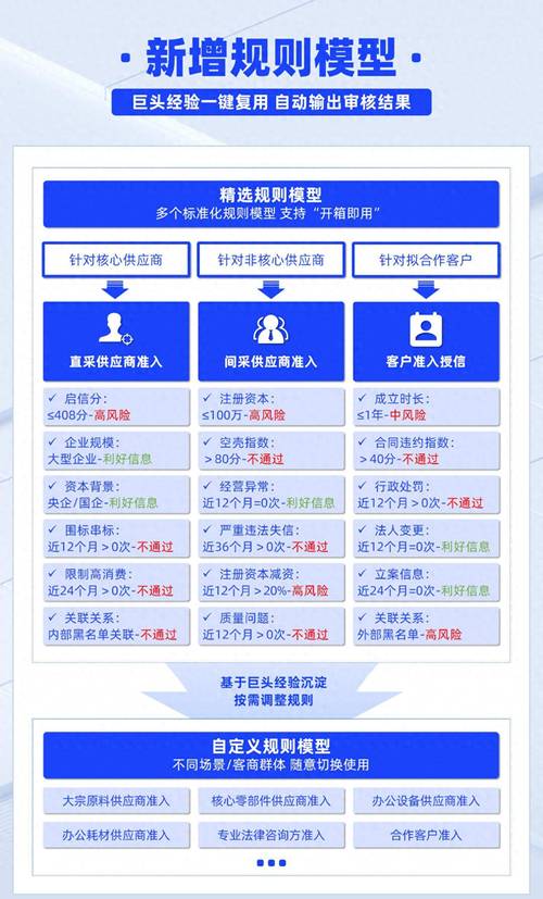百度季风算法更新后如何避免熊掌号内容不匹配被严惩？