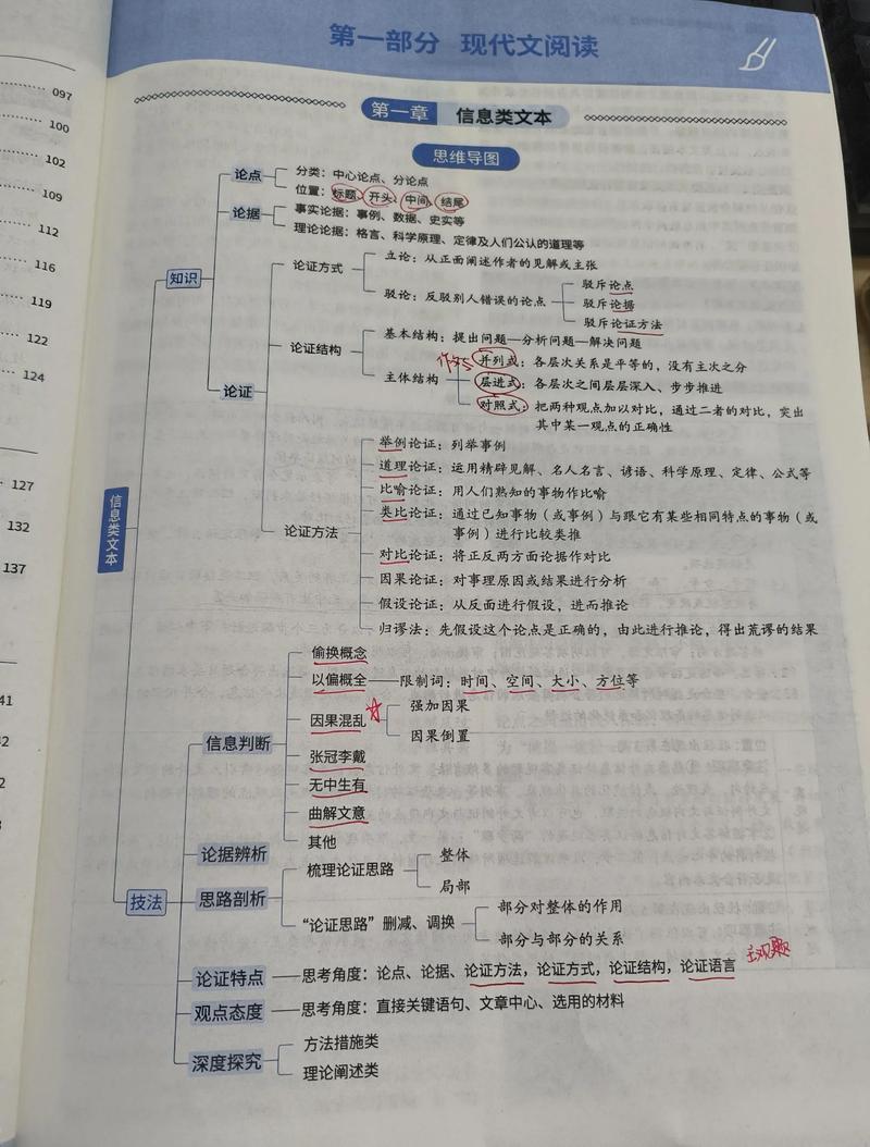 阅读本文，你将发现哪些信息是用户最关心的？