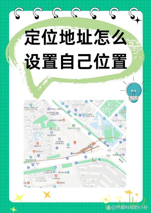 如何精准定位网站，让用户精准找到我？
