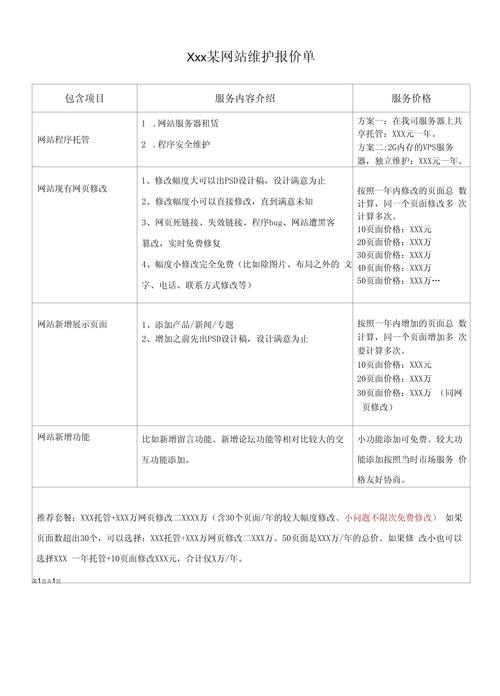 免费网站维护包含哪些具体服务？