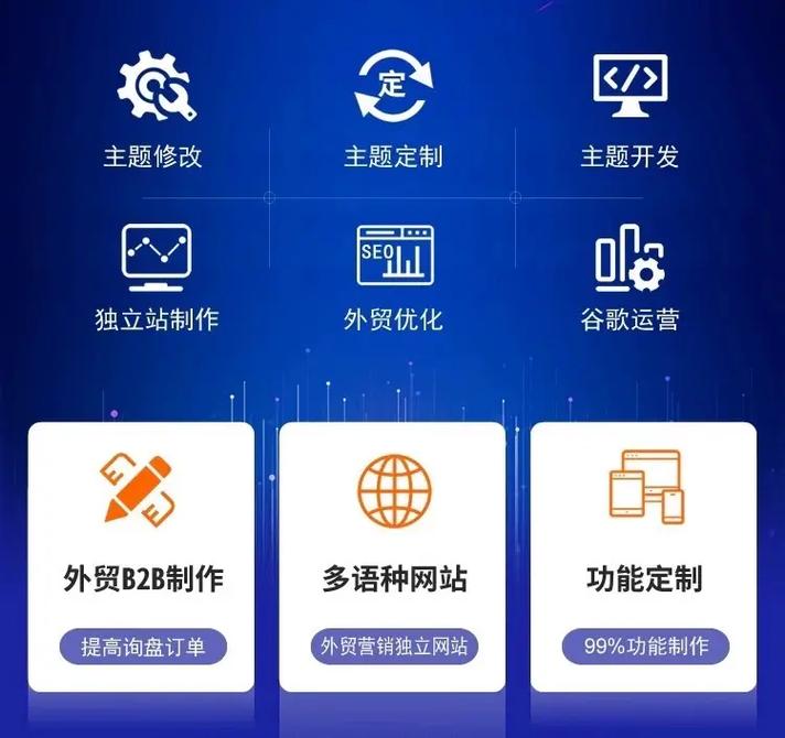 如何通过外贸英文网站建设获得更多国际客户？