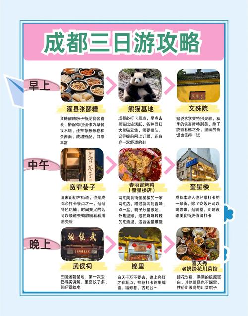 新年伊始，成都网站优化如何做才能提升流量和排名？