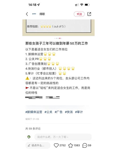 女性从事网络设计工作，能获得哪些高薪就业机会？