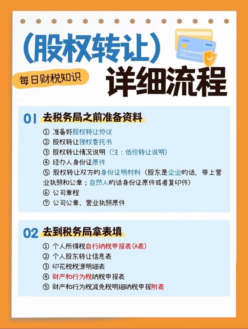 如何快速转让公司网站，轻松实现财富变现？