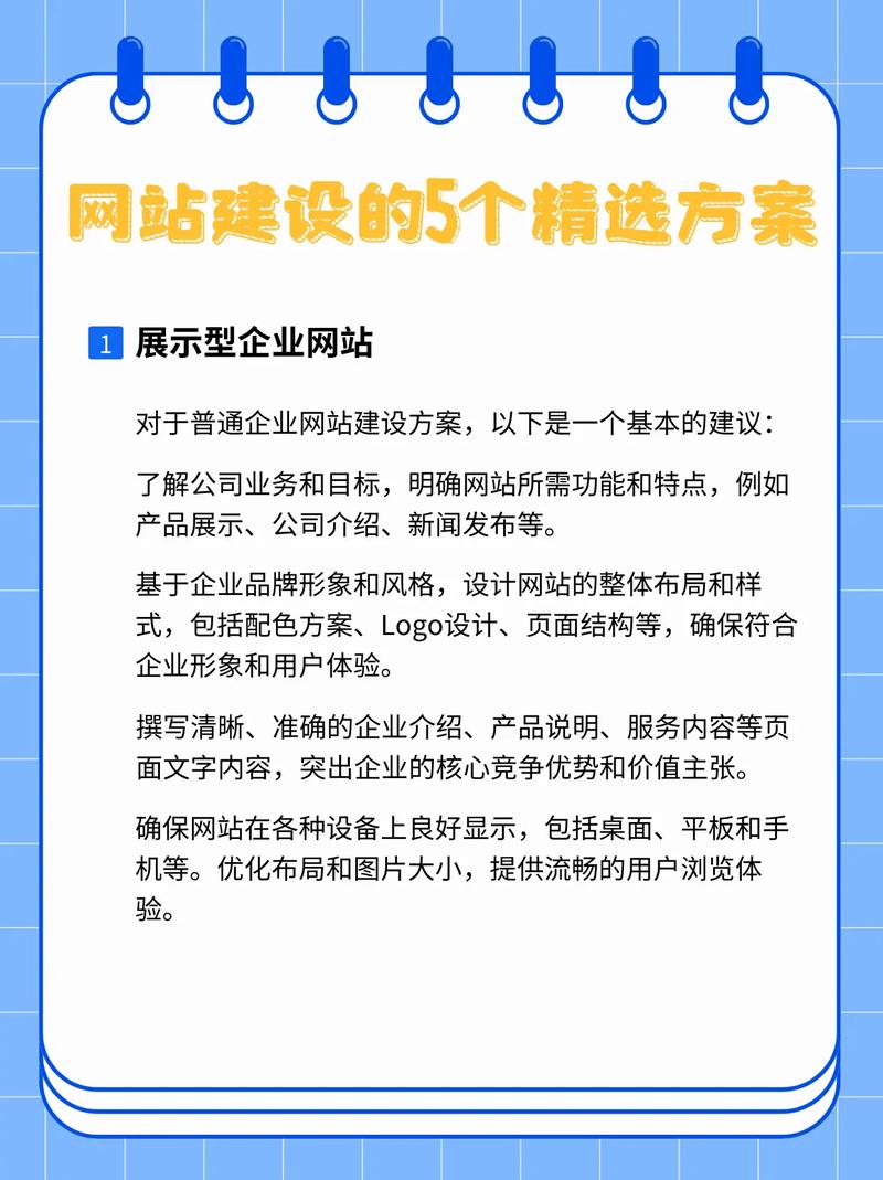 网站建设如何助力企业实现业绩飞跃？