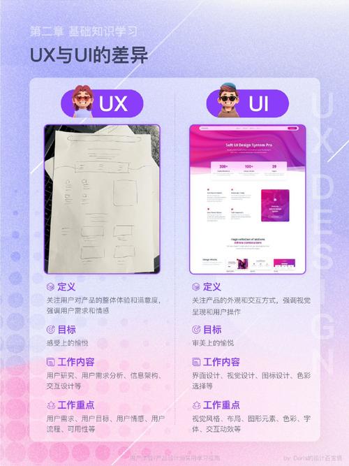 使用亲和力UI/UX工具，如何提升设计效率和用户体验？