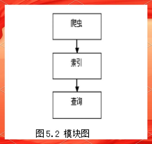 如何通过创新互联，掌握搜索引擎高效流程的秘诀？