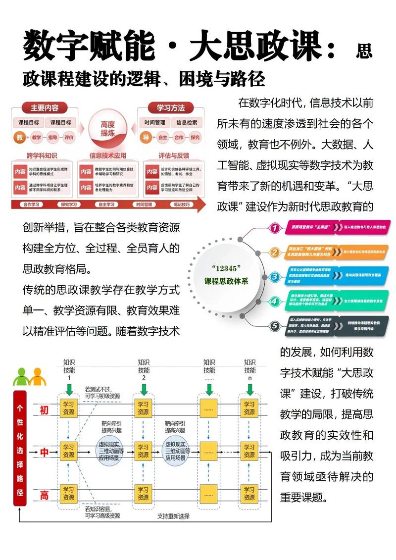 阅读本文，你将掌握如何打造高效数字公关策略的秘诀？