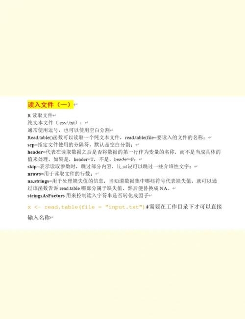 SEMer日常优化常见错误有哪些，如何避免？
