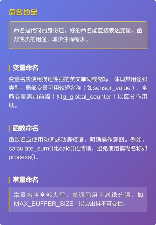 阅读网站维护页面代码风格指南，能让我写出更易维护的代码吗？