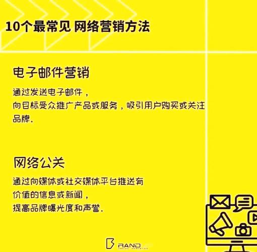 学习网络营销，真的能轻松掌握并快速见效吗？